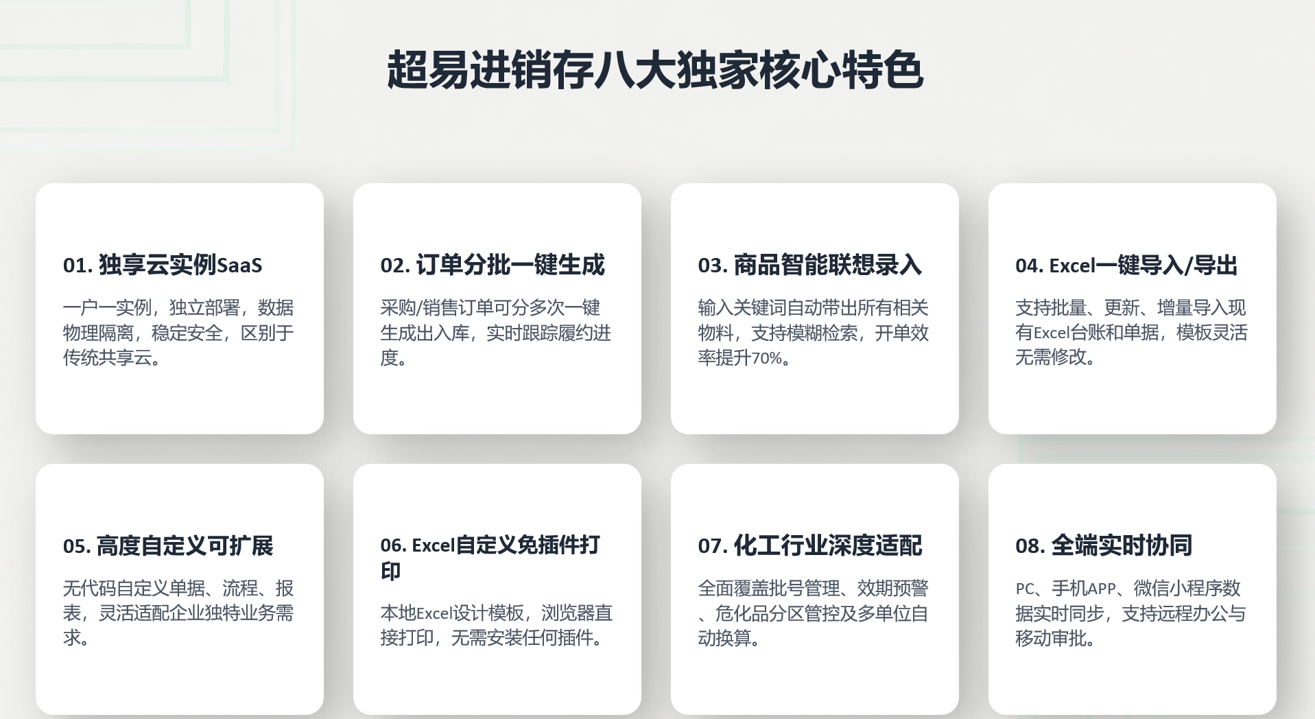 化工行业进销存软件特色功能