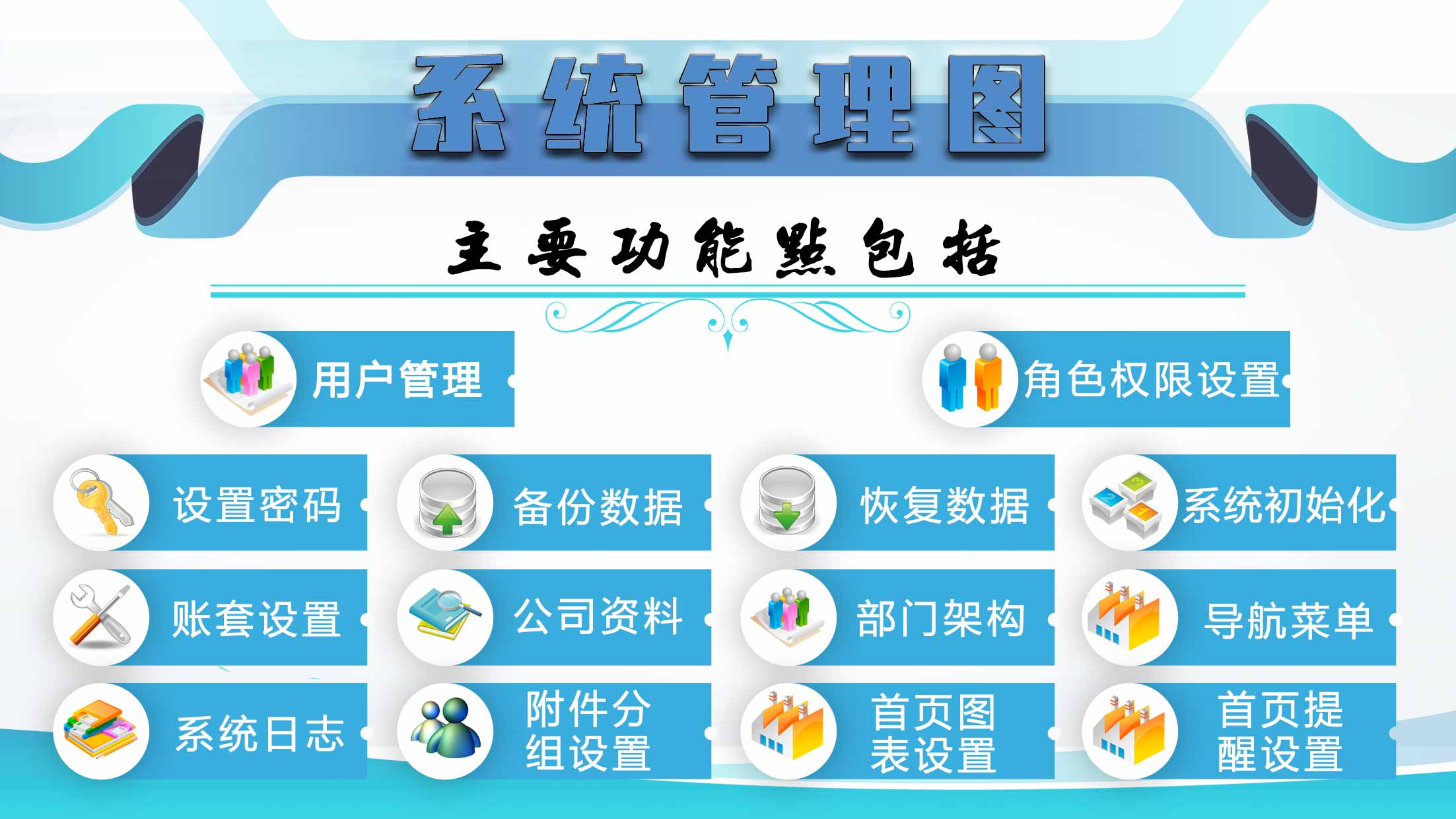 超易软件系统功能图